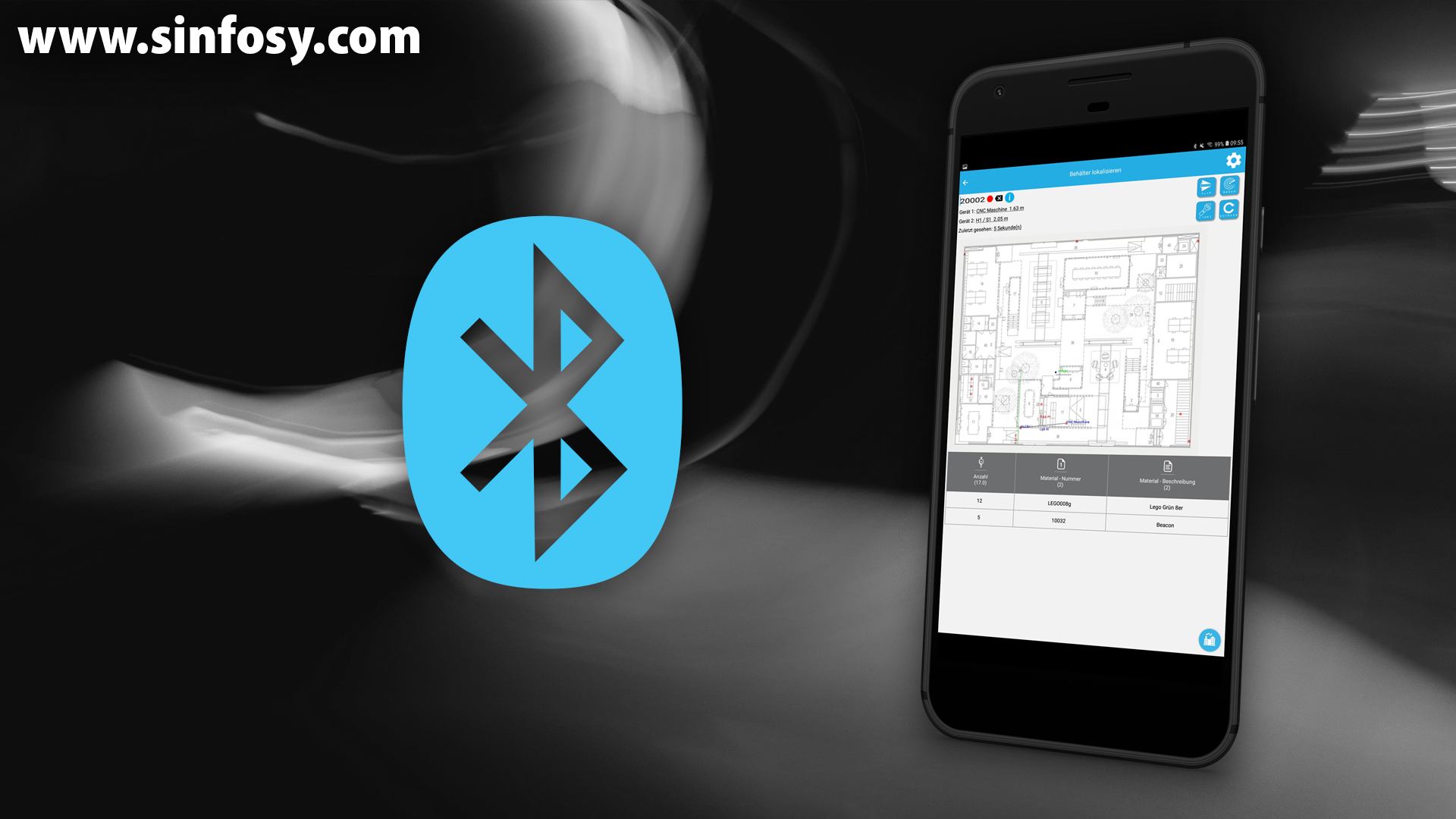 RTLS via Bluetooth